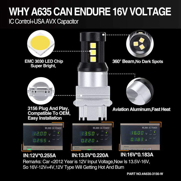3156 15smd 3030 led bulb 16v input,3156 bulb,3156 led bulb,3156k bulb,3156k led bulb,3156 light bulb,3156 led reverse bulb,3156k,3156a,3156a bulb,3156 reverse bulb,p27w bulb,3156 led landscape bulb,3156k replacement bulb,3156 led backup light bulbs,3156 landscape bulb,3156ll bulb,3156 lamp,3156 bulb wattage,3156k led,3156 halogen bulb,3156k light bulb,a635 3156 p27w 3156k 15smd 3030 white high power led manufacturer exporter