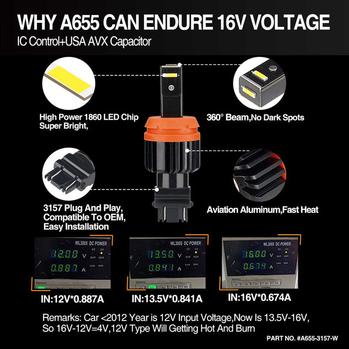 3157 3smd 1860 bulb 16v input,3157 bulb,3157 led bulb,3057 bulb,3157 led,sylvania 3157,3157 switchback led,3157k bulb,4157 bulb,3157k,3457 bulb,3057 led bulb,3057k bulb,4157na bulb,4114 led bulb,3157a led bulb,4114 bulb,3757a bulb,3157 led bulb amber,3047 bulb,4057 bulb,3157 light bulb,p27 bulb,3157 turn signal bulb,3157 led bulb white,a655 3157 p27w 3057 3157k 4157 3457 4114 3smd 1860 white high power led manufacturer exporter