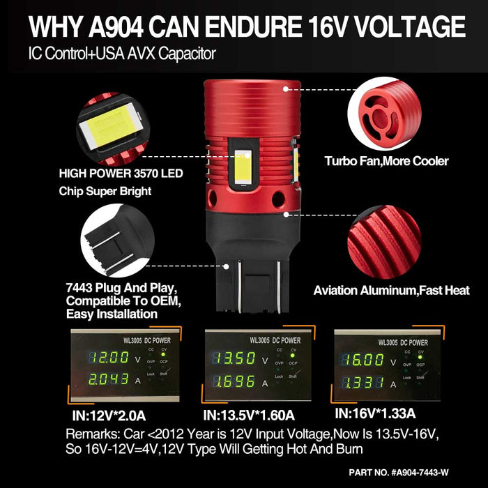 7443 4smd 3570 canbus turn white bulb 24w output,7443 led bulb,sylvania 7443,t20 led bulb,7444 bulb,7444na led bulb,w21 bulba,7444 led bulb,7443 led,w21w led bulb,t20 7443,7443 brake light bulb,7443 light bulb,sylvania 7443 bulb,7444 led bulb,7443 tail light bulb,7443 amber bulb,7443 switchback led,7443 red led bulb,7443 brake light,w215w bulb,a904 7443 w215w 7444 4smd 3570 white high power led manufacturer exporter