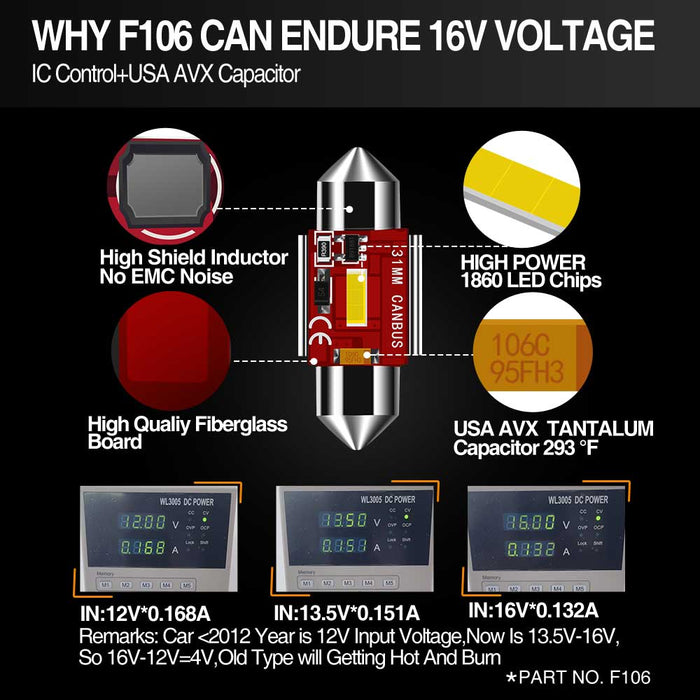 canbus led,c5w led canbus,festoon canbus led,c5w canbus,led c5w canbus,c10w led canbus,c5w canbus led,c5w led canbus 31mm,led 31mm canbus,31mm led canbus,led c5w canbus 31mm,led canbus c5w,c5w 31mm canbus,c5w led 31mm canbus,c5w led canbus philips,led canbus 31mm,de3175 led canbus,578 led canbus,6411 led canbus,239 led canbus,f106 c5w festoon high power 1860 31mm canbus led manufacturer,exporter