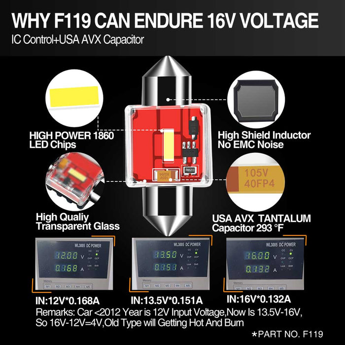 canbus led,c5w led canbus,festoon canbus led,c5w canbus,led c5w canbus,c10w led canbus,c5w canbus led,c5w led canbus 36mm,led 36mm canbus,36mm led canbus,led c5w canbus 36mm,led canbus c5w,c5w 36mm canbus,c5w led 36mm canbus,c5w led canbus philips,led canbus 36mm,de3175 led canbus,578 led canbus,6411 led canbus,239 led canbus,f119 c5w festoon high power 1860 36mm canbus led manufacturer,exporter