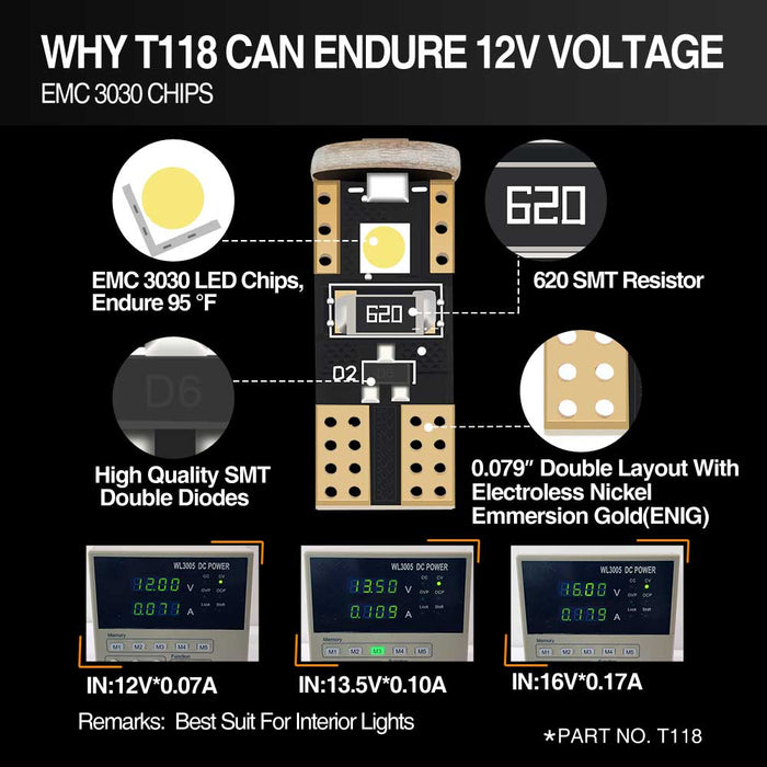 canbus led,led t10 canbus,t10 canbus led,led w5w   canbus,w5w canbus,501 w5w car bulb,t10 w5w led   canbus,led canbus t10,canbus led lights,canbus   lights,canbus bulb,194 canbus,t10 canbus led,w5w   led canbus,led t10 canbus,t10 canbus,w5w   canbus,501 w5w car bulb,5w5 led canbus,t10 w5w   led canbus,led canbus t10,501 led bulb   canbus,canbus 194 led,t10 3smd 3030 canbus led