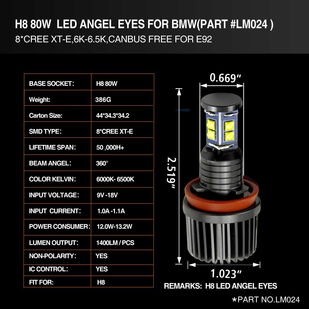 led angel eye, Topcity LM024 h8 angel eyes
