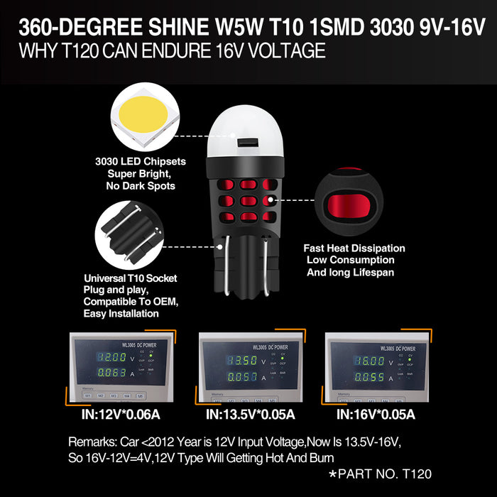 t10 led bulb,w5w bulb,194 led bulb,t10 bulb,w5w led bulb,501 bulb,t10 light bulb,168 led bulb,194 light bulb,501 led bulb,2825 led bulb,194 bulbs,t10 led light bulb,194 led bulb blue,w5w light bulb,t10 wedge led bulb,168 bulbs,158 led bulb,194 light bulb led,168 light bulb led,194 bulb led replacement,t120 t10 168 194 501 w5w 1smd 3030 led bulb manufacturer,exporter
