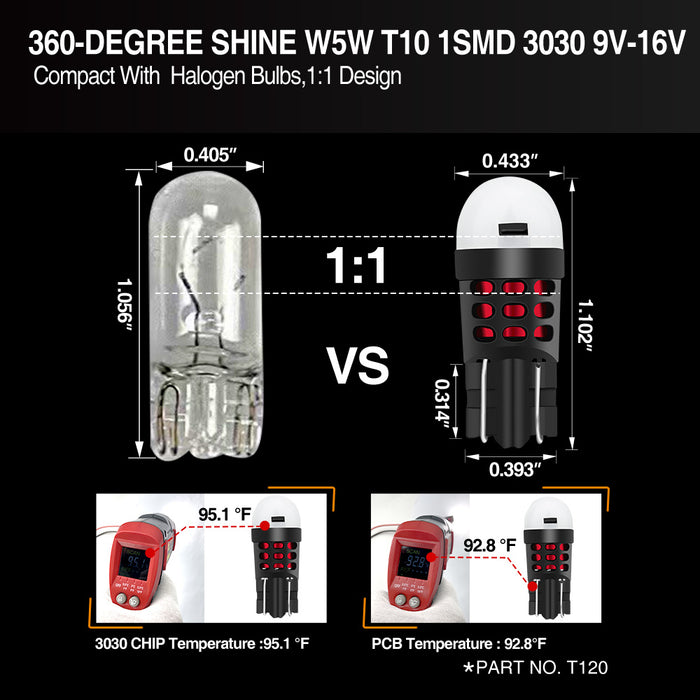 t10 led bulb,w5w bulb,194 led bulb,t10 bulb,w5w led bulb,501 bulb,t10 light bulb,168 led bulb,194 light bulb,501 led bulb,2825 led bulb,194 bulbs,t10 led light bulb,194 led bulb blue,w5w light bulb,t10 wedge led bulb,168 bulbs,158 led bulb,194 light bulb led,168 light bulb led,194 bulb led replacement,t120 t10 168 194 501 w5w 1smd 3030 led bulb manufacturer,exporter