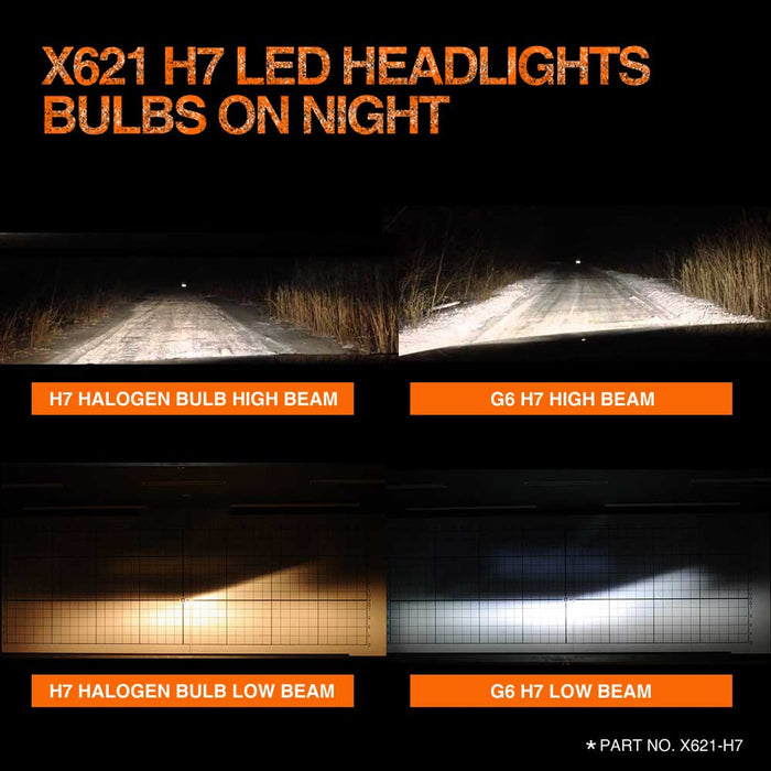 topcity x621 bulbs on night show, h7 led headlight,h7 headlight bulb,h7 led headlight   bulb,best h7 bulb,led h7 bulbs,led h7 canbus,best h7 led bulb,novsight   h7,nighteye led h7,brightest h7 bulb,h7 headlight,h7 led conversion   kit,philips h7 led bulb,best h7 halogen bulb,h7 led headlight conversion   kit,h7 led kit,best h7 headlight bulb,brightest h7 led bulb,canbus h7,h7   low beam,h7 led bulb motorcycle manufacturer,exporter