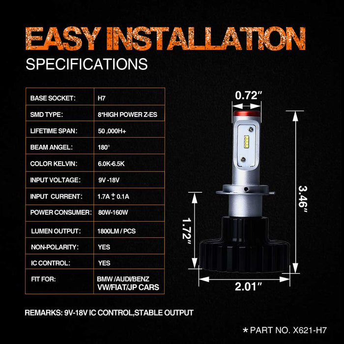 topcity x621 Easy installation,specifications, h7 led headlight,h7 headlight bulb,h7 led headlight   bulb,best h7 bulb,led h7 bulbs,led h7 canbus,best h7 led bulb,novsight   h7,nighteye led h7,brightest h7 bulb,h7 headlight,h7 led conversion   kit,philips h7 led bulb,best h7 halogen bulb,h7 led headlight conversion   kit,h7 led kit,best h7 headlight bulb,brightest h7 led bulb,canbus h7,h7   low beam,h7 led bulb motorcycle manufacturer,exporter