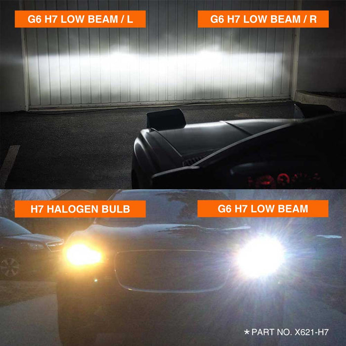 topcity x621 high and low beam,h7 led headlight,h7 headlight bulb,h7 led headlight   bulb,best h7 bulb,led h7 bulbs,led h7 canbus,best h7 led bulb,novsight   h7,nighteye led h7,brightest h7 bulb,h7 headlight,h7 led conversion   kit,philips h7 led bulb,best h7 halogen bulb,h7 led headlight conversion   kit,h7 led kit,best h7 headlight bulb,brightest h7 led bulb,canbus h7,h7   low beam,h7 led bulb motorcycle manufacturer,exporter