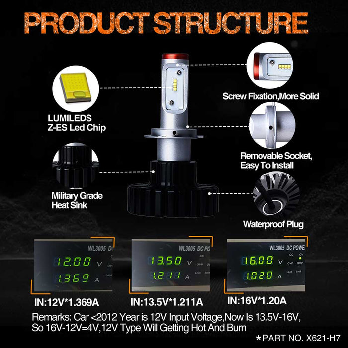 topcity x621 product structure, h7 led headlight,h7 headlight bulb,h7 led headlight   bulb,best h7 bulb,led h7 bulbs,led h7 canbus,best h7 led bulb,novsight   h7,nighteye led h7,brightest h7 bulb,h7 headlight,h7 led conversion   kit,philips h7 led bulb,best h7 halogen bulb,h7 led headlight conversion   kit,h7 led kit,best h7 headlight bulb,brightest h7 led bulb,canbus h7,h7   low beam,h7 led bulb motorcycle manufacturer,exporter