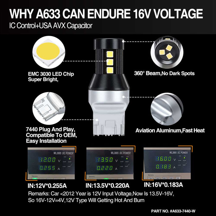 a633 7440 specifications,7440 bulb,7440 led bulb,wy21w bulb,7444na led bulb,w21w led bulb,sylvania 7440,7440na,7444 led bulb,7440a led bulb,7440 light bulb,7444na led,7440 t20,7440 brake light bulb,7440 led reverse bulb,t20 led light bulb,7440 turn signal bulb,w21w 7440 bulb,t20 7440 led bulb,7440 12v 21w,a633 7440 w21w 7440na 7442 7443 7444 15smd 3030 white high power led manufacturer,exporter