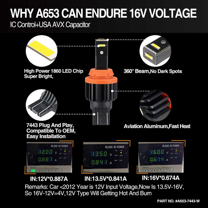a653 7443 3smd 1860 endure high voltage input, 7443 bulb,7443 led bulb,sylvania 7443,t20 led bulb,7444 bulb,7444na led bulb,w21 bulba,7444 led bulb,7443 led,w21w led bulb,t20 7443,7443 brake light bulb,7443 light bulb,sylvania 7443 bulb,7444 led bulb,7443 tail light bulb,7443 amber bulb,7443 switchback led,7443 red led bulb,7443 brake light,w215w bulb,a653 7443 w215w 7444 3smd 1860 white high power led manufacturer exporter