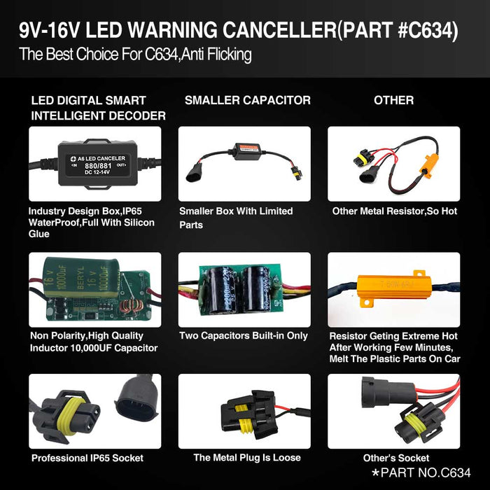 880 canbus decoder best, 881 canbus decoder,can bus decoder vw,canceller led,canceler led,warning canceller,canceller xenon,warning canceller capacitors,880 led warning canceller, 881 led warning canceller,880 led anti flicker resistor,880 decoder,canbus decoder 880,880 led canceller,canceller philips,880 hid warning canceller,880 led canbus canceller,warning canceller autozone,canbus decoder 880,led headlight warning canceller,880 led canbus decoder,vw canbus decoder,880 canbus decoder,canceller led 880