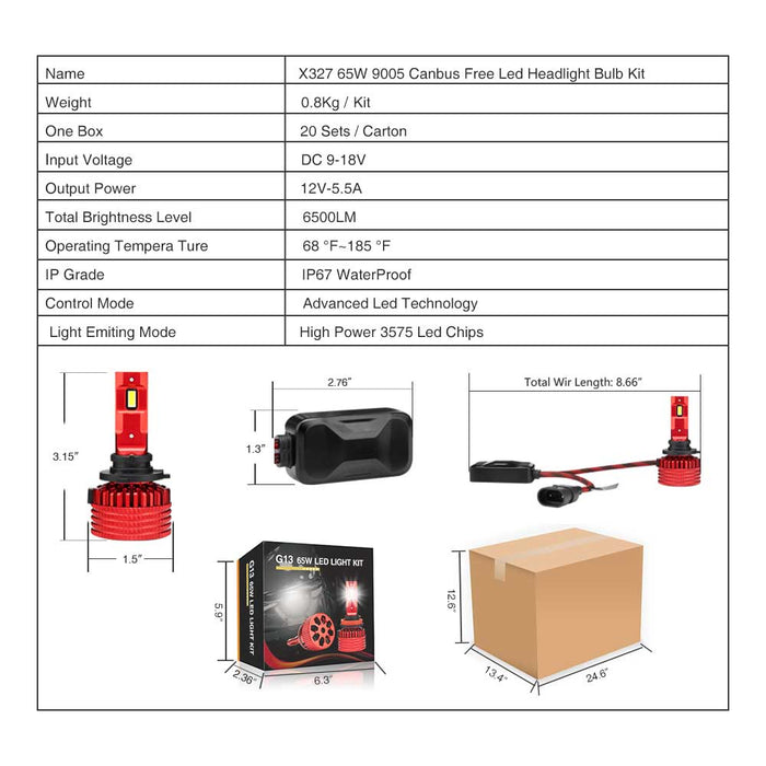 9005 led bulb 65w 6500lm canbus free led headlight bulb kit package details,9005 bulb,hb3 bulb,9005 led headlight bulbs,9005 led,9005 led headlights,sylvania 9005,9005 headlight bulb,topcity 9005 hb3,hb3 bulb,led 9005 bulb,philips led 9005,9005 light bulbs,led high beams 9005,h11 9005 led combo,9005 hb3 led,topcity x327 9005 65w led bulb,hb3 led bulb manufacturer,exporter