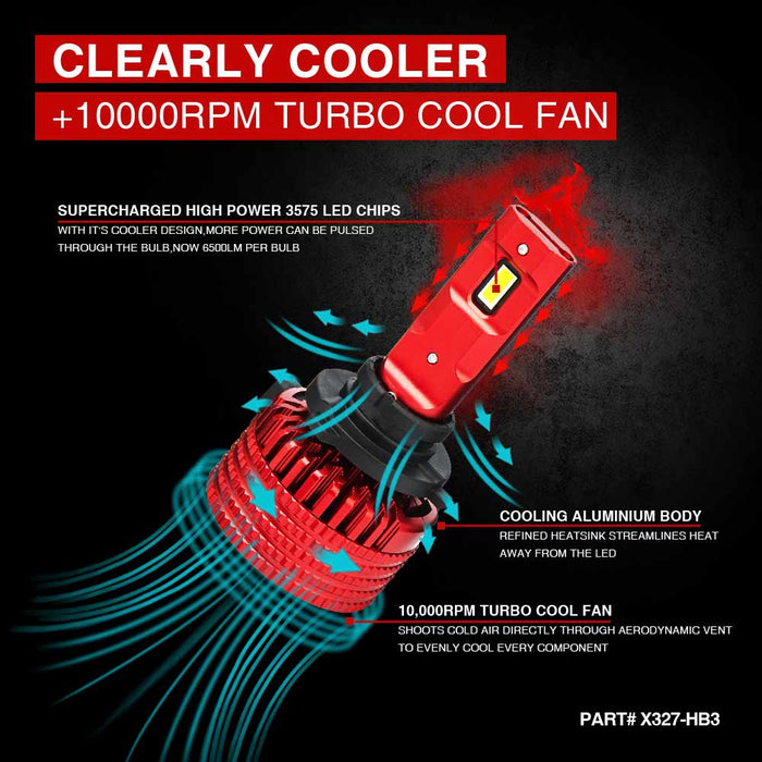 9005 led bulb 65w 6500lm canbus free led headlight bulb kit with turbo fan,9005 bulb,hb3 bulb,9005 led headlight bulbs,9005 led,9005 led headlights,sylvania 9005,9005 headlight bulb,topcity 9005 hb3,hb3 bulb,led 9005 bulb,philips led 9005,9005 light bulbs,led high beams 9005,h11 9005 led combo,9005 hb3 led,topcity x327 9005 65w led bulb,hb3 led bulb manufacturer,exporter