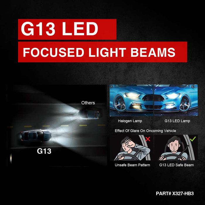 9005 led bulb 65w 6500lm canbus free led headlight bulb kit focus light beams,9005 bulb,hb3 bulb,9005 led headlight bulbs,9005 led,9005 led headlights,sylvania 9005,9005 headlight bulb,topcity 9005 hb3,hb3 bulb,led 9005 bulb,philips led 9005,9005 light bulbs,led high beams 9005,h11 9005 led combo,9005 hb3 led,topcity x327 9005 65w led bulb,hb3 led bulb manufacturer,exporter