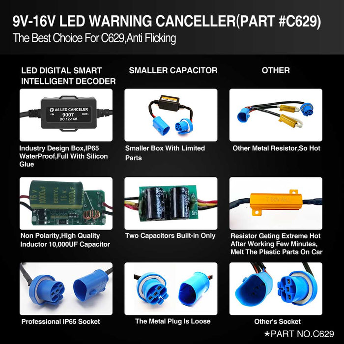 9007 hb5 canbus decoder best,can bus decoder vw,canceller led,canceler led,warning canceller,canceller xenon,warning canceller capacitors,9007 hb5 led warning canceller,9007 hb5 led anti flicker resistor,9007 hb5 decoder,canbus decoder 9007 hb5,9007 led canceller,canceller philips,9007 hid warning canceller,9007 led canbus canceller,warning canceller autozone,canbus decoder 9007,led headlight warning canceller,9007 hb5 led canbus decoder,vw canbus decoder,9007 hb5 canbus decoder,canceller led 9007