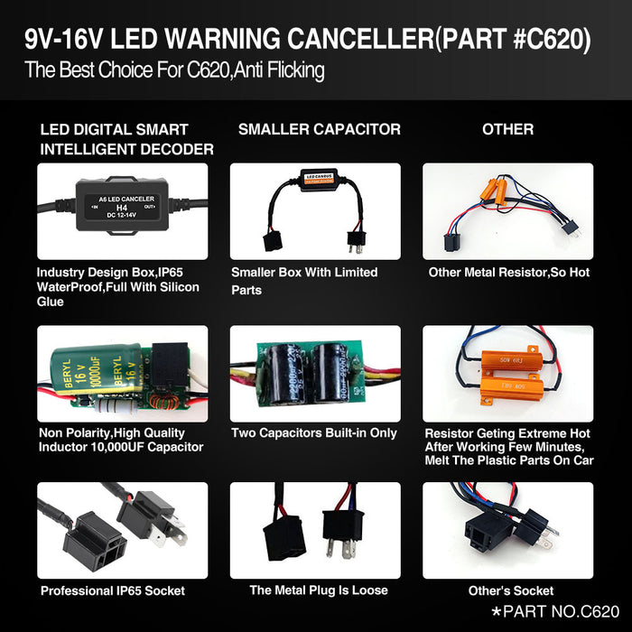 topcity No.1 Led canceller,h4 canbus decoder,can bus decoder vw,canceller led,canceler led,warning canceller,canceller xenon,warning canceller capacitors,h4 led warning canceller,h4 led anti flicker resistor,canbus decoder h4,h4 led canceller,canceller philips,h4 hid warning canceller,h4 led canbus canceller,warning canceller autozone,canbus decoder h4,led headlight warning canceller,h4,led canbus decoder,vw canbus decoder,h4 canbus decoder,canceller led h4,canbus decoder h4,h4 led decoder
