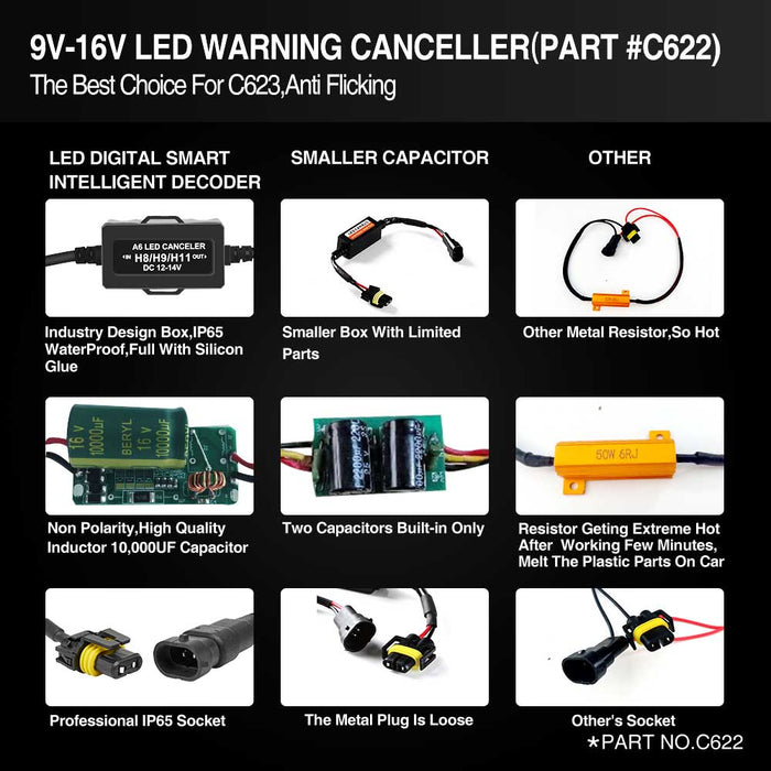 h8 canbus decoder best performance,can bus decoder vw,canceller led,canceler led,warning canceller,canceller xenon,warning canceller capacitors,h8 led warning canceller,h8 led anti flicker resistor,h8 decoder,canbus decoder h8,h8 led canceller,canceller philips,h8 hid warning canceller,h8 led canbus canceller,warning canceller autozone,canbus decoder h8,led headlight warning canceller,h8 led canbus decoder,vw canbus decoder,h8 canbus decoder,canceller led h8