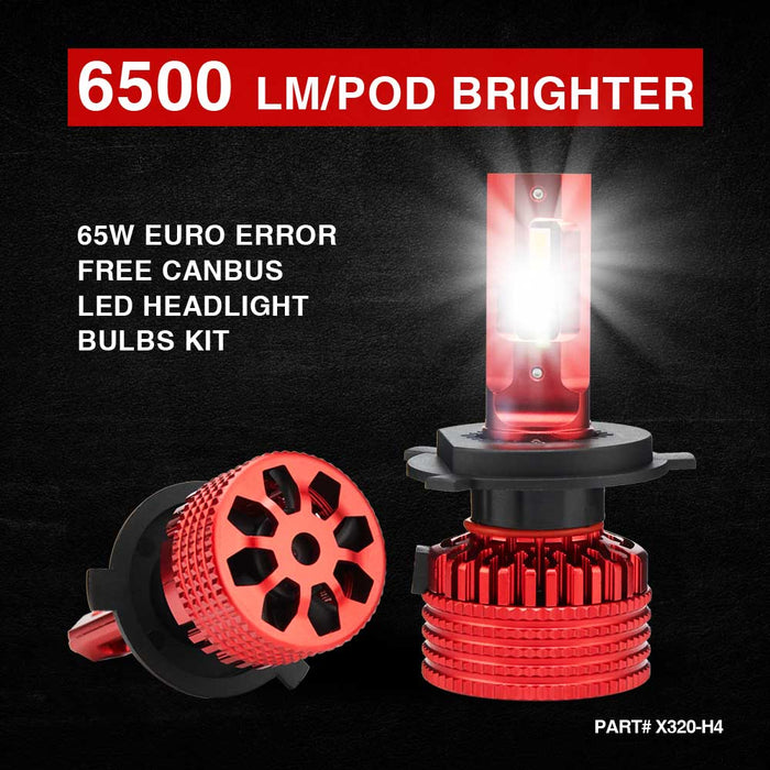 65w canbus h4 led headlight bulbs,h4 bulb,h4 headlight bulb,h4 led bulb,h4 led headlight,9003 headlight bulb,9003 led bulb,h4 headlight,9003 bulb,9003 led headlight,h4 led headlight bulb,topcity h4 bulb,osram night breaker h4,osram night breaker laser h4,philips xtreme vision h4,topcity x320 h4 9003 65w led headlight bulbs manufacturer,exporter