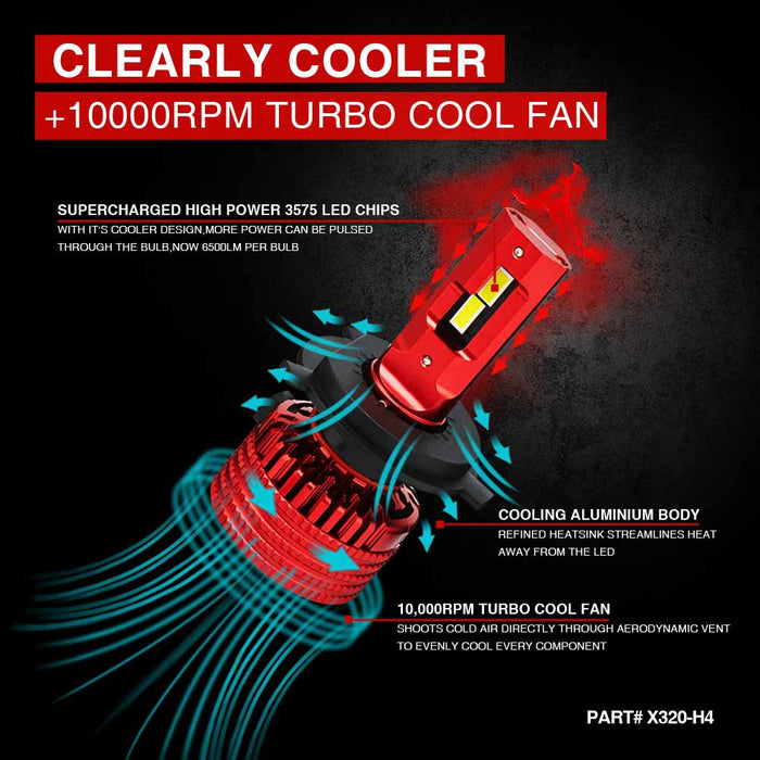 65w canbus h4 led headlight bulbs 10000rpm turbo fan,h4 bulb,h4 headlight bulb,h4 led bulb,h4 led headlight,9003 headlight bulb,9003 led bulb,h4 headlight,9003 bulb,9003 led headlight,h4 led headlight bulb,topcity h4 bulb,osram night breaker h4,osram night breaker laser h4,philips xtreme vision h4,topcity x320 h4 9003 65w led headlight bulbs manufacturer,exporter