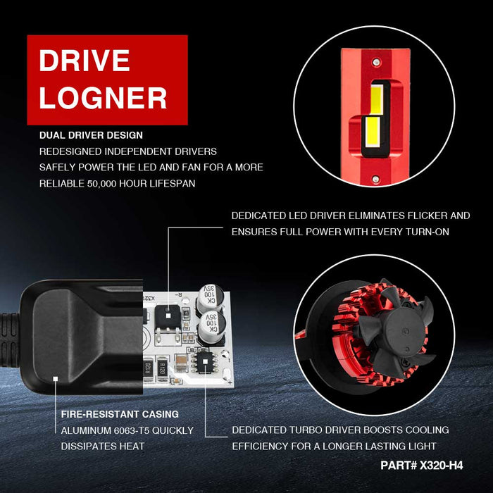 65w canbus h4 led headlight bulbs drive longer,h4 bulb,h4 headlight bulb,h4 led bulb,h4 led headlight,9003 headlight bulb,9003 led bulb,h4 headlight,9003 bulb,9003 led headlight,h4 led headlight bulb,topcity h4 bulb,osram night breaker h4,osram night breaker laser h4,philips xtreme vision h4,topcity x320 h4 9003 65w led headlight bulbs manufacturer,exporter
