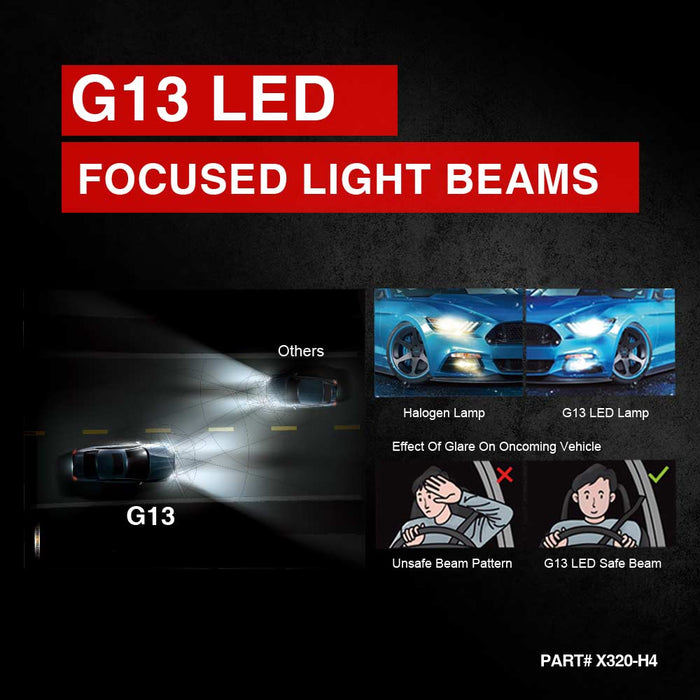 65w canbus h4 led headlight bulbs specifications,h4 bulb,h4 headlight bulb,h4 led bulb,h4 led headlight,9003 headlight bulb,9003 led bulb,h4 headlight,9003 bulb,9003 led headlight,h4 led headlight bulb,topcity h4 bulb,osram night breaker h4,osram night breaker laser h4,philips xtreme vision h4,topcity x320 h4 9003 65w led headlight bulbs manufacturer,exporter