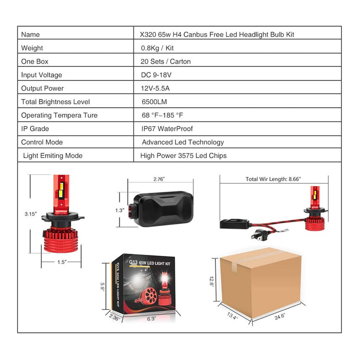 65w canbus h4 led headlight bulbs informations,h4 bulb,h4 headlight bulb,h4 led bulb,h4 led headlight,9003 headlight bulb,9003 led bulb,h4 headlight,9003 bulb,9003 led headlight,h4 led headlight bulb,topcity h4 bulb,osram night breaker h4,osram night breaker laser h4,philips xtreme vision h4,topcity x320 h4 9003 65w led headlight bulbs manufacturer,exporter