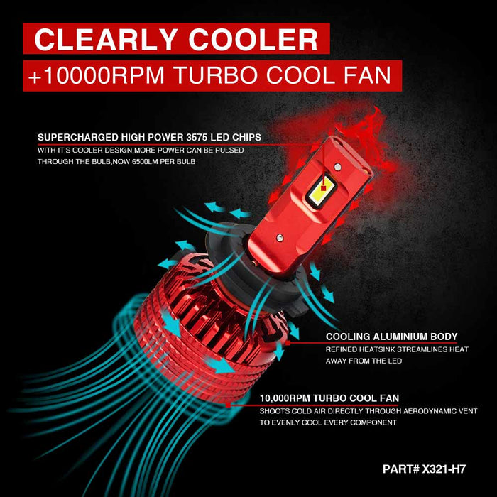 h7 led bulb x321 65w canbus led headlights bulbs kit turbo cool fan,h7 bulb,h7 headlight bulb,h7 led headlight bulb,h7 led headlights,best h7 bulb,h7 light bulb,h7 xenon bulb,h7 hid bulb,h7 halogen,h7led,philips h7,h7 night breaker,osram night breaker h7,h7 headlight,topcity x321 h7 65w led headlight bulbs manufacturer,exporter