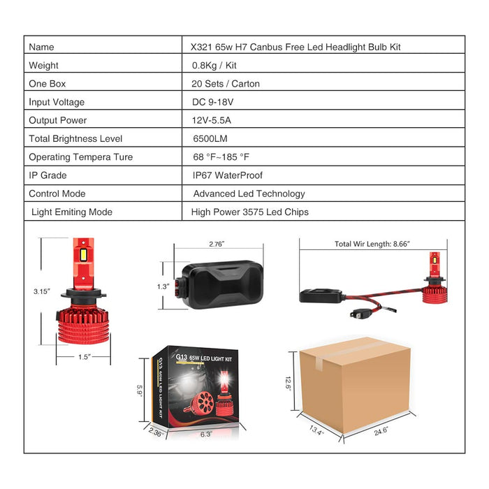 h7 led bulb x321 65w canbus led headlights bulbs kit package,h7 bulb,h7 headlight bulb,h7 led headlight bulb,h7 led headlights,best h7 bulb,h7 light bulb,h7 xenon bulb,h7 hid bulb,h7 halogen,h7led,philips h7,h7 night breaker,osram night breaker h7,h7 headlight,topcity x321 h7 65w led headlight bulbs manufacturer,exporter