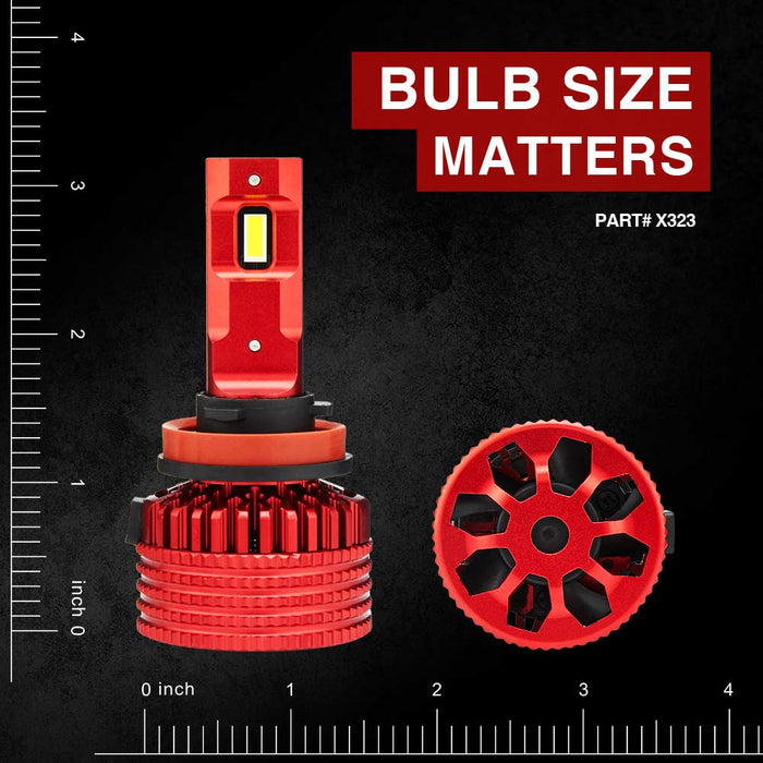h8 led bulb 65w 6500lm canbus led headlight bulb kit bulb size matters,h8 bulb,h8 headlight bulb,h8 led canbus,h8 fog light bulb,h8 led fog light bulb,h8 light bulb,topcity h8,philips h8,h8 h9 h11,h8 yellow fog light bulb,h8 halogen,osram night breaker h8,led h8 fog light,topcity x323 h8 65w led bulb,fog light bulb manufacturer,exporter