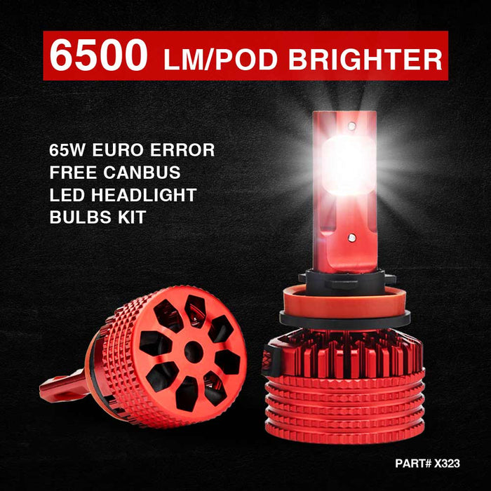 h8 led bulb 65w 6500lm canbus led headlight bulb canbus free kit,h8 bulb,h8 headlight bulb,h8 led canbus,h8 fog light bulb,h8 led fog light bulb,h8 light bulb,topcity h8,philips h8,h8 h9 h11,h8 yellow fog light bulb,h8 halogen,osram night breaker h8,led h8 fog light,topcity x323 h8 65w led bulb,fog light bulb manufacturer,exporter