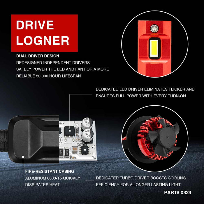 h8 led bulb 65w 6500lm canbus free kit drvie longer,best quality,h8 bulb,h8 headlight bulb,h8 led canbus,h8 fog light bulb,h8 led fog light bulb,h8 light bulb,topcity h8,philips h8,h8 h9 h11,h8 yellow fog light bulb,h8 halogen,osram night breaker h8,led h8 fog light,topcity x323 h8 65w led bulb,fog light bulb manufacturer,exporter