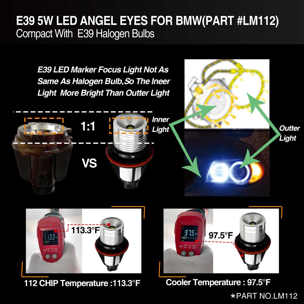 Topcity lm112 E39 5W LED Angel Eye, angel eyes e39, bmw e39 led angel eyes, e39 angel eye bulb, bmw e39 angel eye bulb