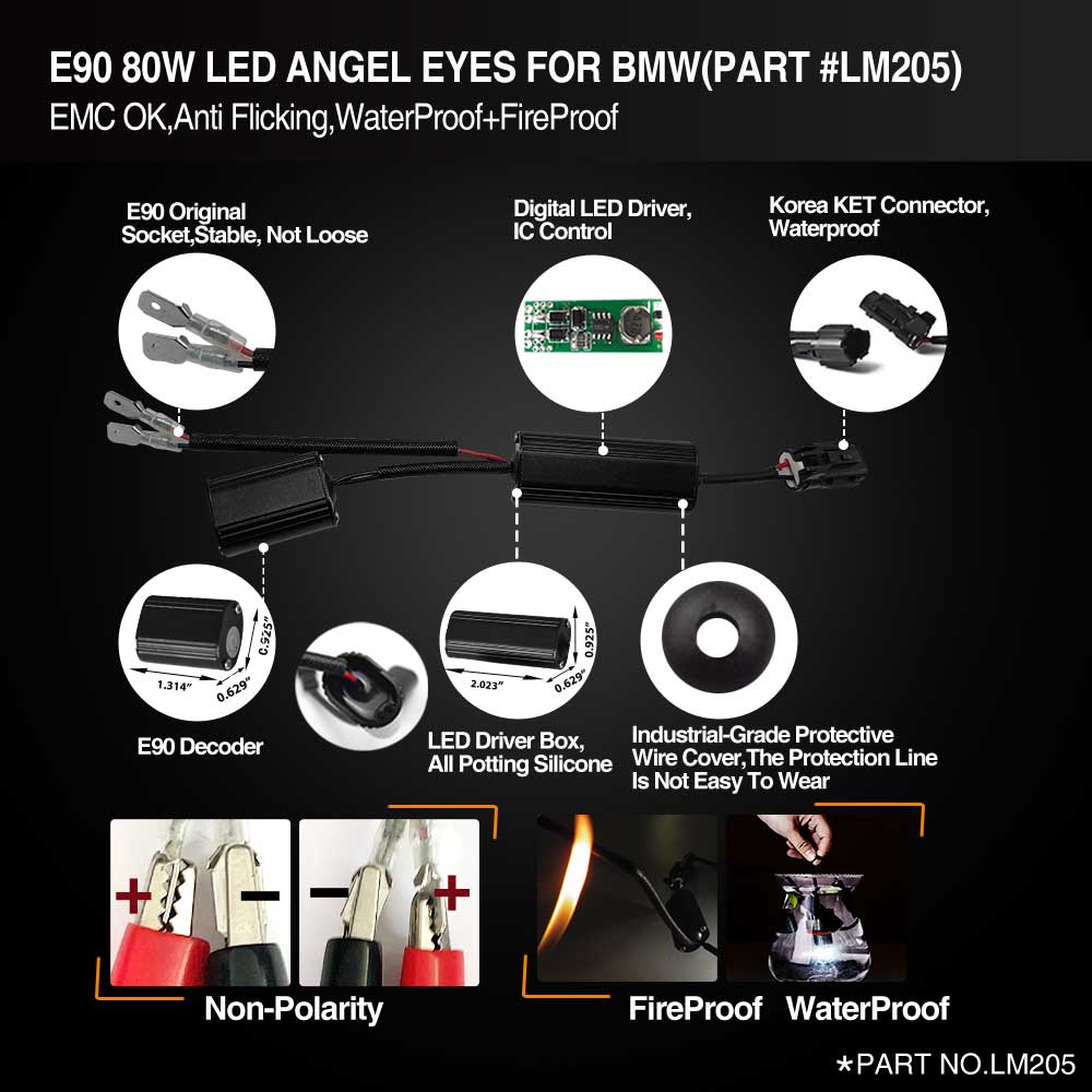 White E90 80W CREE LED Angel Eyes Halo Ring Marker Bulbs BMW E90
