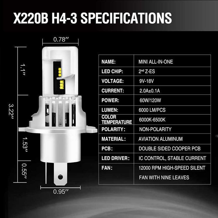 TOPCITY ALL-IN-ONE H4 led headlight bulb kit high power output,new h4 led headlight bulbs,h4 led bulb,h4 led headlight kit,also named 9003 led bulb,9003 headlight bulb,topcity produce best novsight h4,h4 led headlight,h4 bulbs,also h4 led led bulb for bike and h4 led bulb motorcycle,brightest h4 headlight bulbs,sylvania,nighteye h4 led bulb,24v h4 headlight bulb,hs1 bulb led replacement