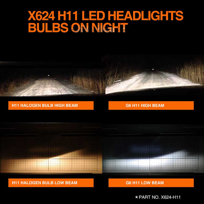 topcity h11 bulb focus lights,h11 led,h11 led bulb,h11 headlight bulb,h11 led   headlights,osram h11,h11 led headlight bulb,philips h11,h11 fog light   bulb,sylvania h11,philips h11 led,h11 12v 55w,h11 led canbus,h11 hid   bulb,h11 55w,h11 light bulb,h11 headlight,h11 halogen bulb,h11c bulb,h8   h9 h11,piaa h11,h11 led light bulbs manufacturer,exporter