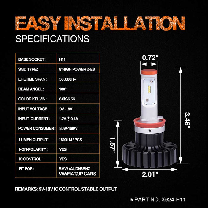 topcity h11 bulb specification,h11 led,h11 led bulb,h11 headlight bulb,h11 led   headlights,osram h11,h11 led headlight bulb,philips h11,h11 fog light   bulb,sylvania h11,philips h11 led,h11 12v 55w,h11 led canbus,h11 hid   bulb,h11 55w,h11 light bulb,h11 headlight,h11 halogen bulb,h11c bulb,h8   h9 h11,piaa h11,h11 led light bulbs manufacturer,exporter