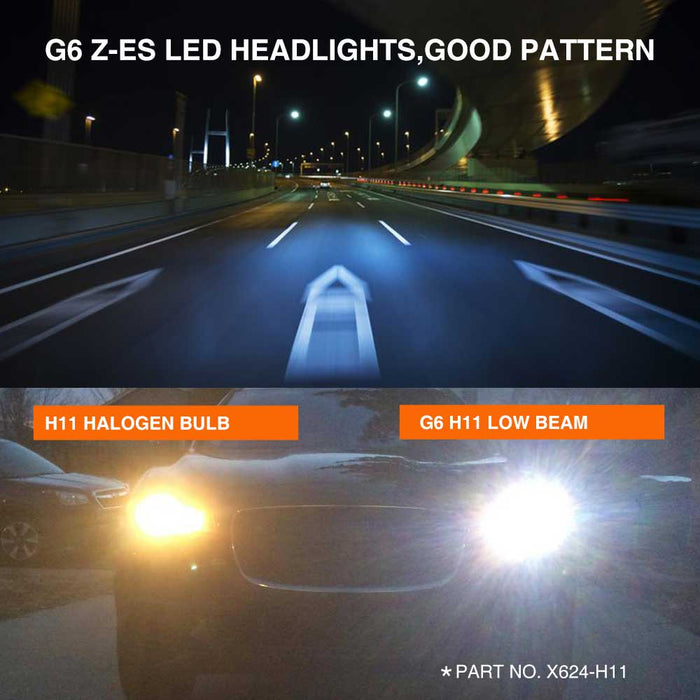 topcity h11 bulb good pattern,h11 led,h11 led bulb,h11 headlight bulb,h11 led   headlights,osram h11,h11 led headlight bulb,philips h11,h11 fog light   bulb,sylvania h11,philips h11 led,h11 12v 55w,h11 led canbus,h11 hid   bulb,h11 55w,h11 light bulb,h11 headlight,h11 halogen bulb,h11c bulb,h8   h9 h11,piaa h11,h11 led light bulbs manufacturer,exporter