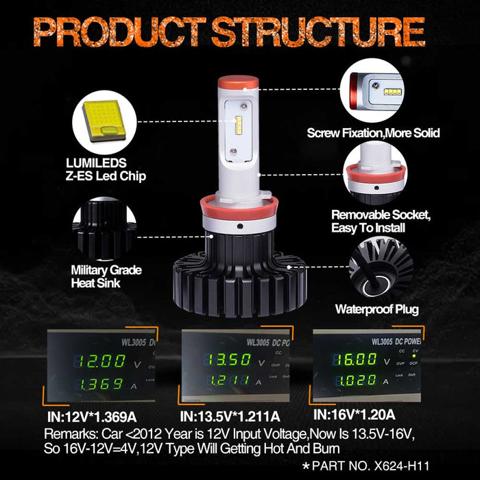 topcity h11 structure bulb,h11 led,h11 led bulb,h11 headlight bulb,h11 led   headlights,osram h11,h11 led headlight bulb,philips h11,h11 fog light   bulb,sylvania h11,philips h11 led,h11 12v 55w,h11 led canbus,h11 hid   bulb,h11 55w,h11 light bulb,h11 headlight,h11 halogen bulb,h11c bulb,h8   h9 h11,piaa h11,h11 led light bulbs manufacturer,exporter