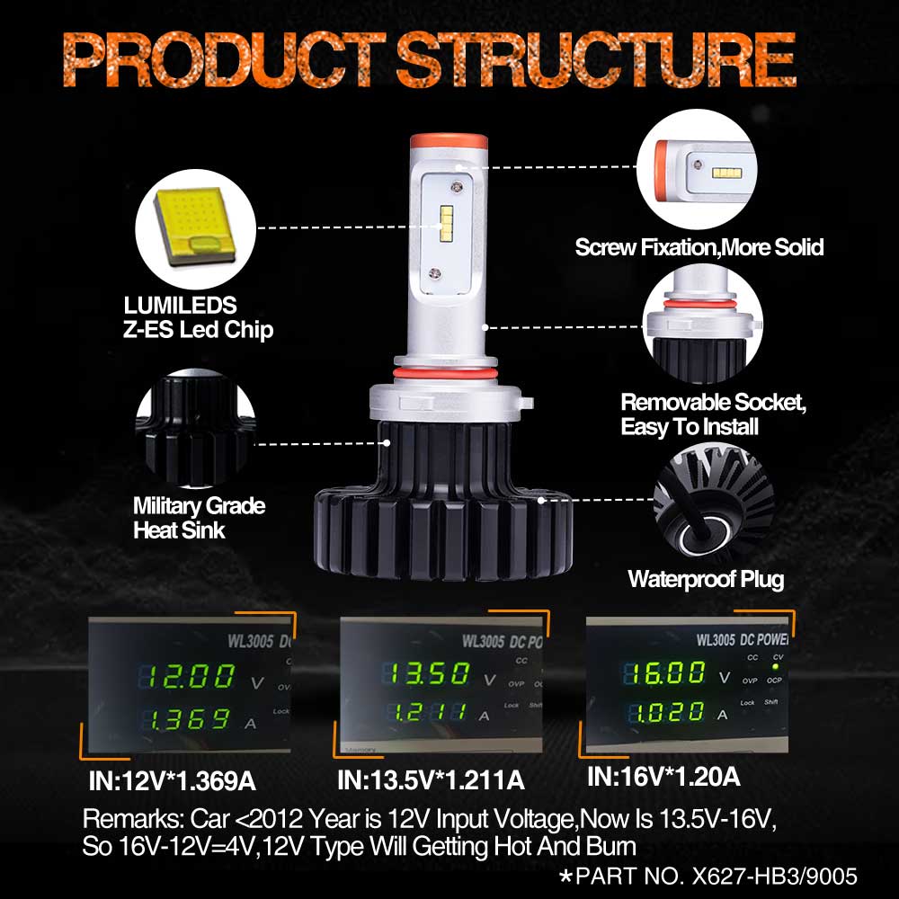 Sylvania 9005 led bulb discount