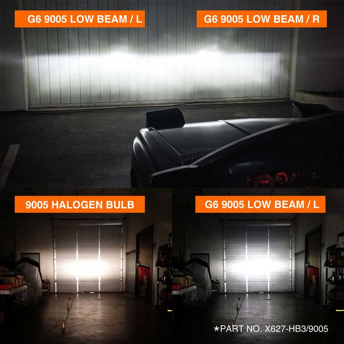 topcity x627 6000k hb3 bulb low beam,9005 bulb,hb3 led bulb,9005 led,9005 led headlights,led 9005 bulb,9005 led headlight bulbs,9005 led bulb,9005 headlight bulb,sylvania 9005,9005 and 9006 led bulbs,hb3 headlight bulb,h10 bulb same as,9005 high beam bulb,9005 halogen bulb,9005 hid,9005 hb3 led,9005 9006 led headlight bulbs,hb3 globe,h10 headlight bulb,9012 led bulb,hb3 halogen bulb,hir2 hb3 manufacturer,exporter