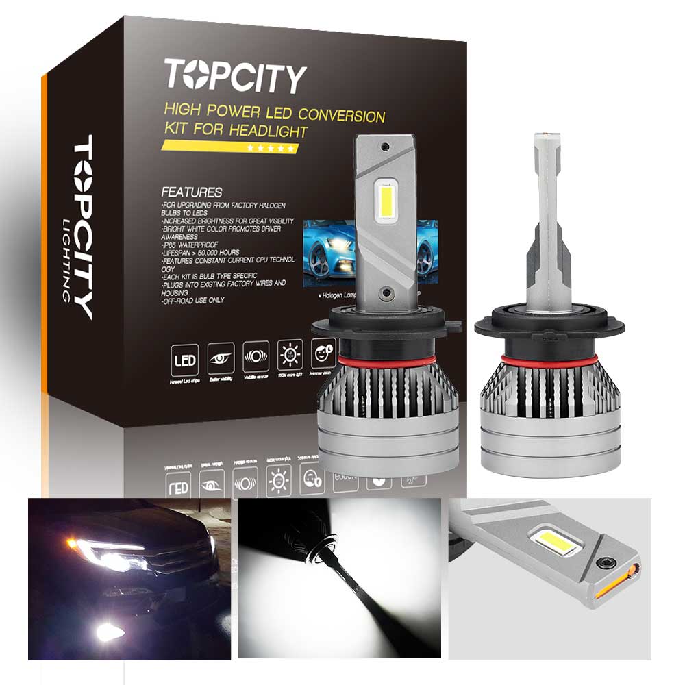 Top online led headlights